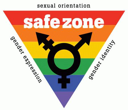 The Safety Zone: Understanding a Woman's Need for Safety